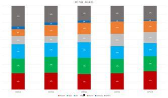 国产精品分类,匠心独运，品质卓越的国产佳作盘点
